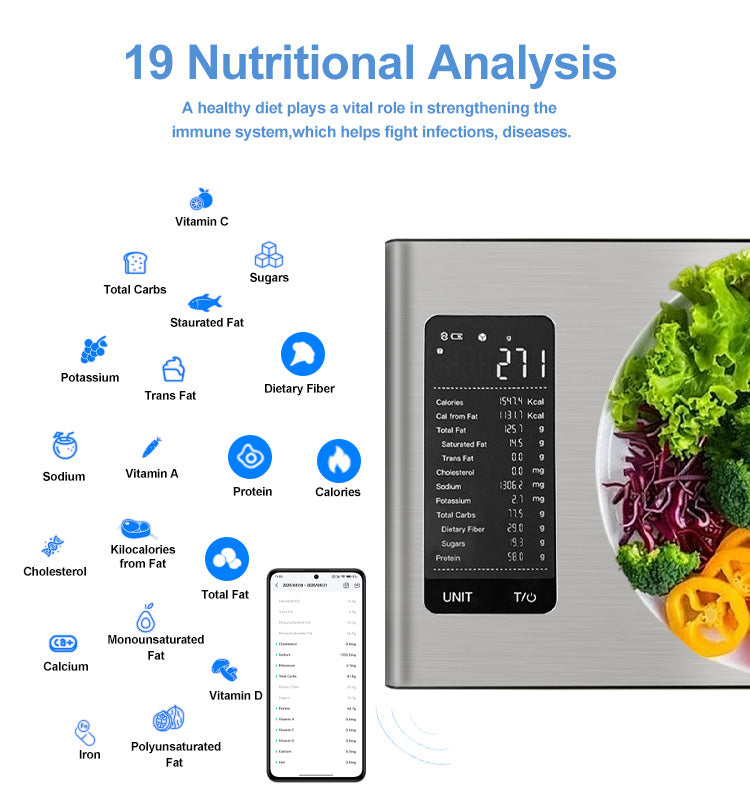 Multi-functional Food Weighing Scale